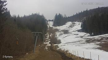 Захар Беркут 24 квітня 2021 року, 2021-04-24 16:00