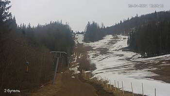 Захар Беркут 25 квітня 2021 року, 2021-04-25 13:00