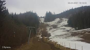 Захар Беркут 25 квітня 2021 року, 2021-04-25 16:00