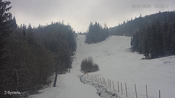 Захар Беркут 27 квітня 2021 року, 2021-04-27 10:00