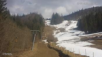 Захар Беркут 27 квітня 2021 року, 2021-04-27 16:00