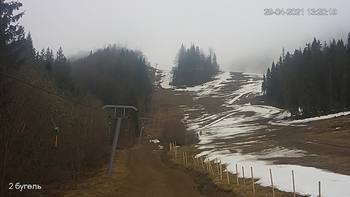 Захар Беркут 29 квітня 2021 року, 2021-04-29 13:00