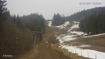 Захар Беркут 29 квітня 2021 року, 2021-04-29 16:00