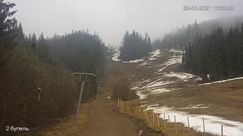 Захар Беркут 30 квітня 2021 року, 2021-04-30 16:00
