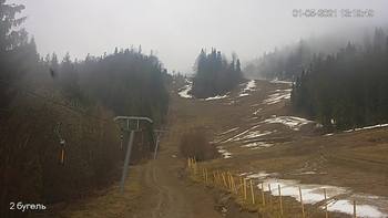 Захар Беркут 1 травня 2021 року, 2021-05-01 13:00
