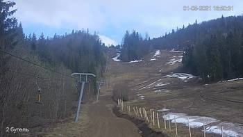 Захар Беркут 1 травня 2021 року, 2021-05-01 16:00