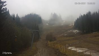 Захар Беркут 2 травня 2021 року, 2021-05-02 13:00