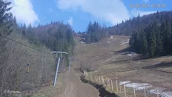 Захар Беркут 2 травня 2021 року, 2021-05-02 16:00