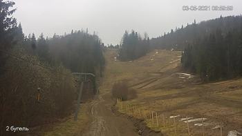 Захар Беркут 3 травня 2021 року, 2021-05-03 10:00