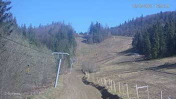 Захар Беркут 3 травня 2021 року, 2021-05-03 16:00