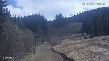 Захар Беркут 4 травня 2021 року, 2021-05-04 13:00