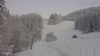Захар Беркут 8 грудня 2021 року, 2021-12-08 16:00