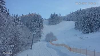 Захар Беркут 9 грудня 2021 року, 2021-12-09 13:00