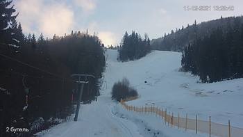 Захар Беркут 11 грудня 2021 року, 2021-12-11 13:00