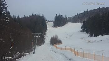 Захар Беркут 11 грудня 2021 року, 2021-12-11 16:00