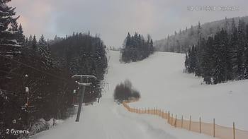 Захар Беркут 21 грудня 2021 року, 2021-12-21 16:00
