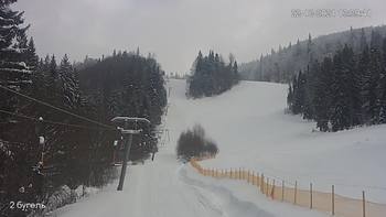 Захар Беркут 22 грудня 2021 року, 2021-12-22 13:00
