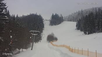 Захар Беркут 23 грудня 2021 року, 2021-12-23 13:00