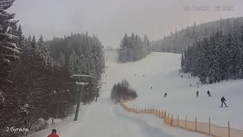 Захар Беркут 26 грудня 2021 року, 2021-12-26 16:00