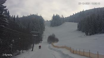 Захар Беркут 27 грудня 2021 року, 2021-12-27 10:00