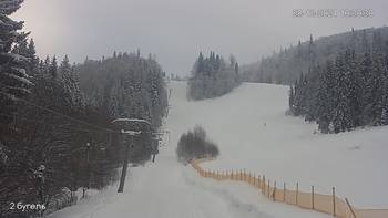 Захар Беркут 28 грудня 2021 року, 2021-12-28 10:00