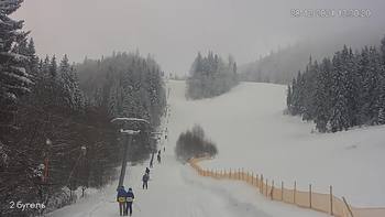 Захар Беркут 28 грудня 2021 року, 2021-12-28 13:00