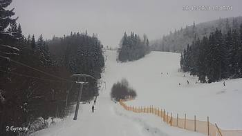 Захар Беркут 30 грудня 2021 року, 2021-12-30 13:00
