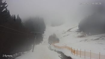 Захар Беркут 5 січня 2022 року, 2022-01-05 16:00