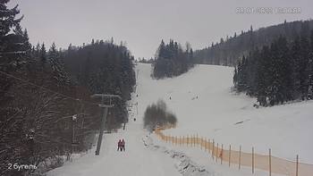 Захар Беркут 8 січня 2022 року, 2022-01-08 13:00
