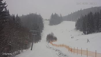 Захар Беркут 8 січня 2022 року, 2022-01-08 16:00