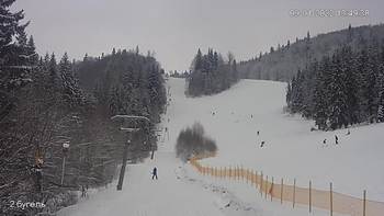 Захар Беркут 9 січня 2022 року, 2022-01-09 13:00
