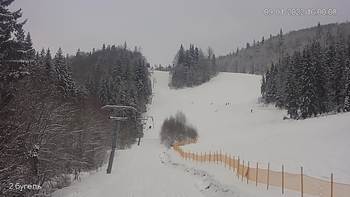 Захар Беркут 9 січня 2022 року, 2022-01-09 16:00