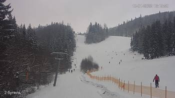 Захар Беркут 10 січня 2022 року, 2022-01-10 16:00