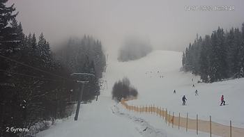 Захар Беркут 14 січня 2022 року, 2022-01-14 16:00