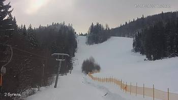 Захар Беркут 15 січня 2022 року, 2022-01-15 10:00