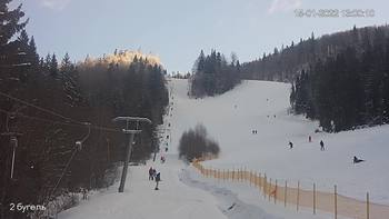 Захар Беркут 15 січня 2022 року, 2022-01-15 13:00