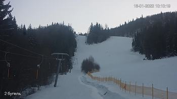 Захар Беркут 16 січня 2022 року, 2022-01-16 10:00