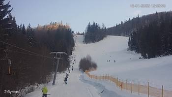Захар Беркут 16 січня 2022 року, 2022-01-16 13:00