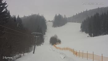 Захар Беркут 17 січня 2022 року, 2022-01-17 13:00