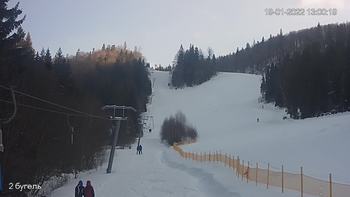 Захар Беркут 19 січня 2022 року, 2022-01-19 13:00