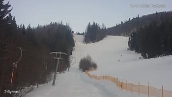 Захар Беркут 19 січня 2022 року, 2022-01-19 16:00