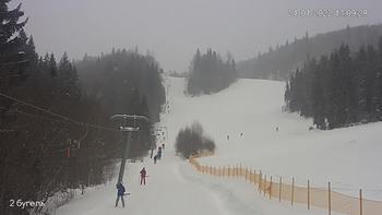 Захар Беркут 21 січня 2022 року, 2022-01-21 13:00