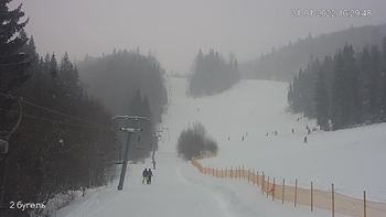 Захар Беркут 21 січня 2022 року, 2022-01-21 16:00