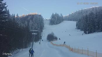 Захар Беркут 24 січня 2022 року, 2022-01-24 16:00