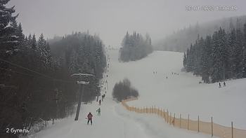 Захар Беркут 26 січня 2022 року, 2022-01-26 13:00