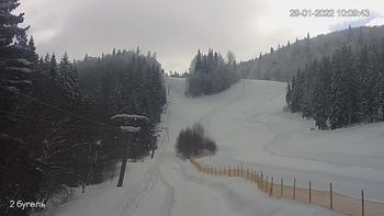 Захар Беркут 29 січня 2022 року, 2022-01-29 10:00