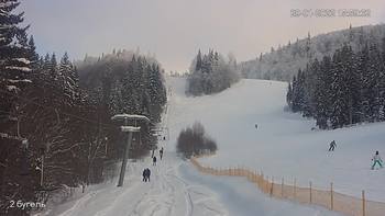 Захар Беркут 29 січня 2022 року, 2022-01-29 16:00