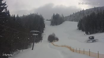 Захар Беркут 31 січня 2022 року, 2022-01-31 10:00