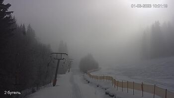 Захар Беркут 1 березня 2023 року, 2023-03-01 10:00