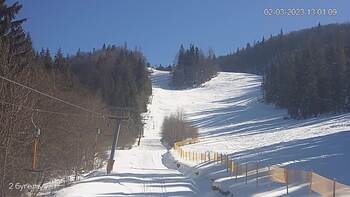 Захар Беркут 2 березня 2023 року, 2023-03-02 13:00
